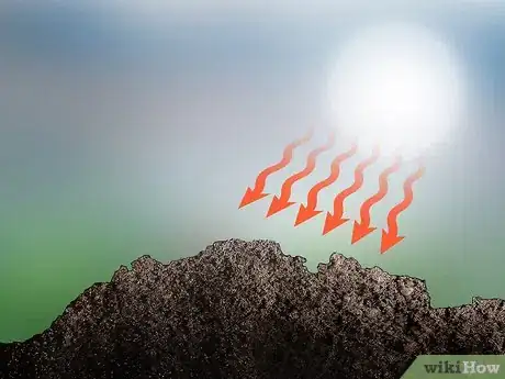 Image titled Keep Your Plant Nursery Clean Step 14