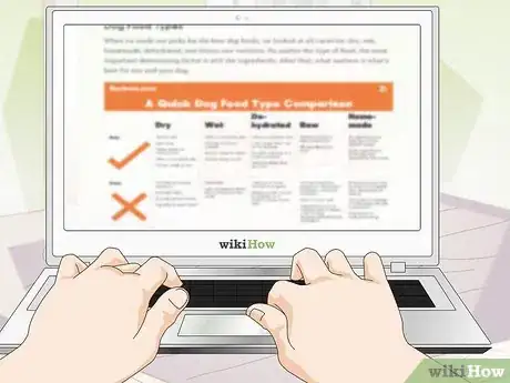 Image titled Buy Dog Food Step 2