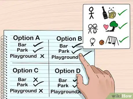 Image titled Pick a Family Reunion Location Step 7