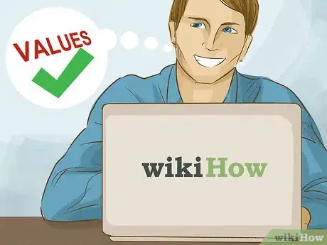 Image titled Know if You've Discovered Your Passion Step 2