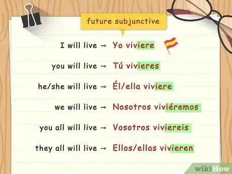 Image titled Conjugate Ir Verbs in Spanish Step 13