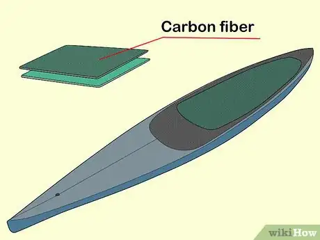 Image titled Buy a Stand Up Paddle Board Step 17