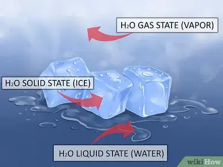 Image titled Study the Chemistry of Water Step 6