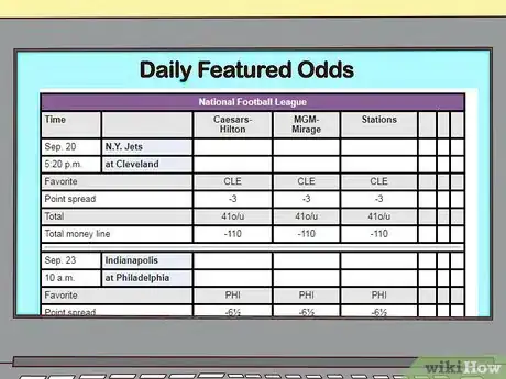 Image titled Read Vegas Odds Step 7