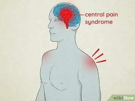 Image titled Overcome Aichmophobia Step 3