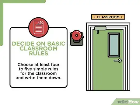 Image titled Discipline Children in the Classroom Step 1