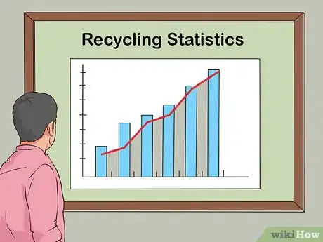 Image titled Encourage Recycling at Work Step 5