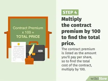 Image titled Buy Call Options Step 4
