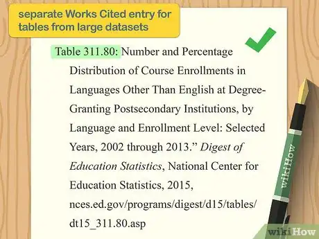 Image titled Cite Tables Step 2