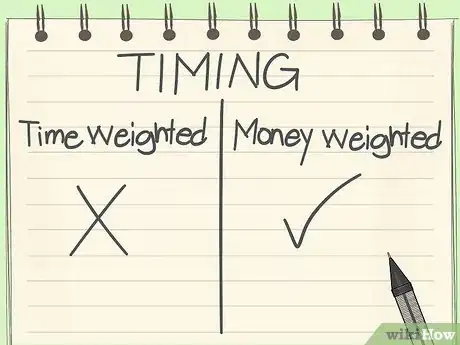 Image titled Calculate Capital Growth Step 6