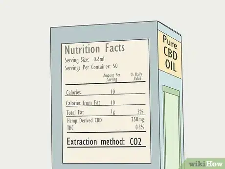 Image titled Read CBD Oil Labels Step 6