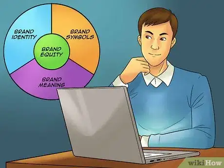 Image titled Build an Online Business Step 10