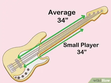 Image titled Buy a Used Bass Guitar Step 15