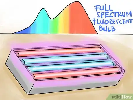 Image titled Grow Vegetables With Grow Lights Step 6