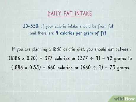 Image titled Lose 20 Pounds Step 12