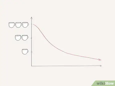 Image titled Relieve Stress at Night Step 16