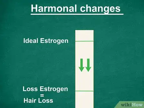 Image titled Keep Eyebrow Hair From Falling Out Step 13