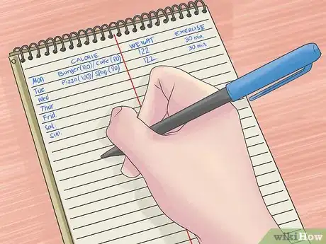 Image titled Maintain a Diet Journal for Life Step 5