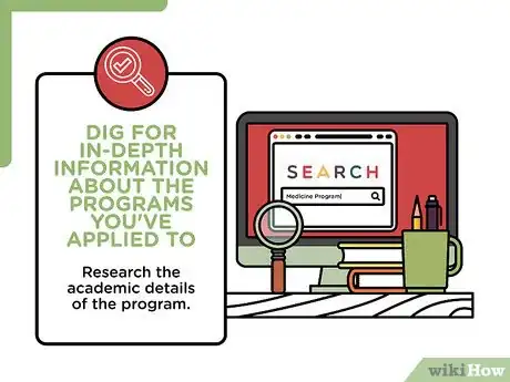 Image titled Ace Your Medical Residency Interview Step 1