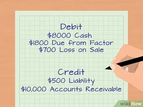 Image titled Account For Factoring Step 6