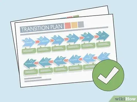 Image titled Transfer the Ownership of a Business Step 09