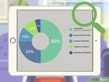 Image titled Invest in ICOs Step 6.jpeg