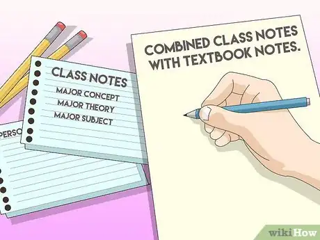 Image titled Take Notes from a Textbook Step 19