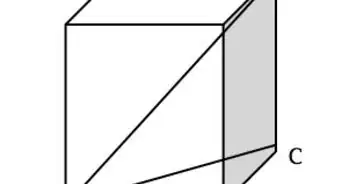 Find the Longest Internal Diagonal of a Cube