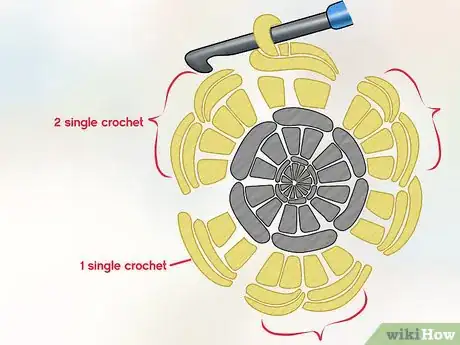 Image titled Crochet Pansy Flowers Step 3