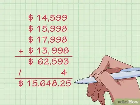 Image titled Find Out How Much a Car Is Worth Step 11