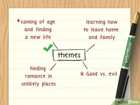 Image titled Write a Book Title Step 2