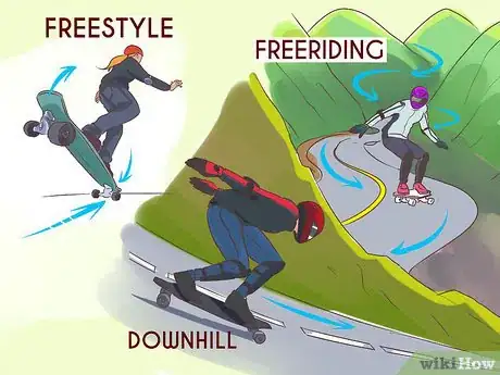 Image titled Choose a Longboard Step 1