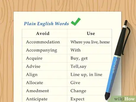 Image titled Write a Style Guide Step 14