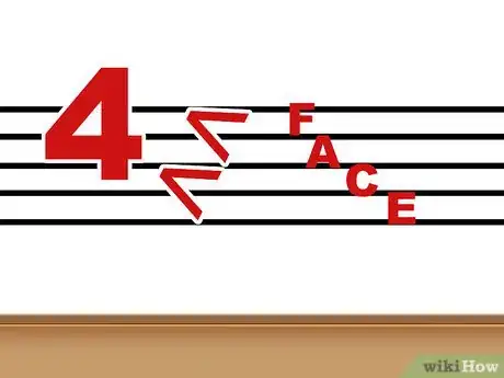 Image titled Help Children Read Music Notes Step 3