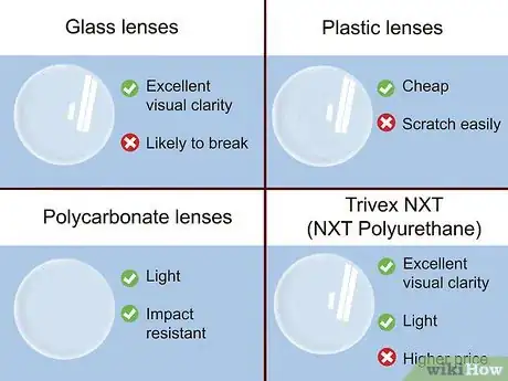 Image titled Choose the Right Sunglasses for Your Sport Step 8