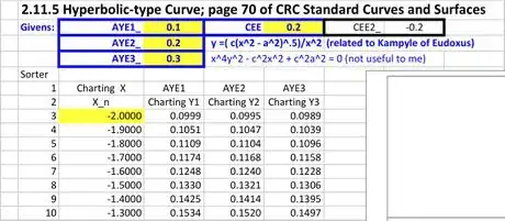 Image titled Curve 's Data Chit
