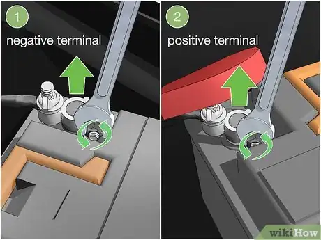Image titled Replace Leather on a Steering Wheel Step 2