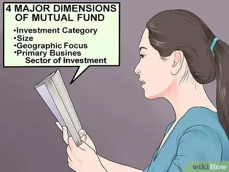 Image titled Select a Mutual Fund Step 2