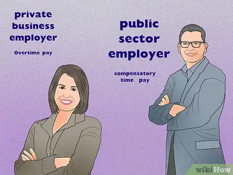 Image titled Pay Compensatory Time Step 1