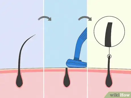 Image titled Is It Ok to Shave Chest Hair Step 2