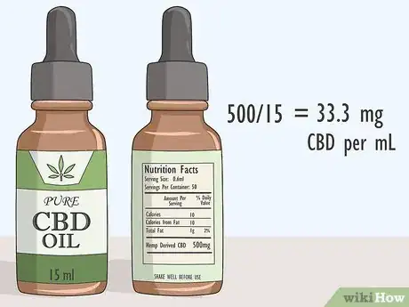 Image titled Read CBD Oil Labels Step 2