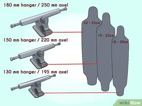 Image titled Choose a Longboard Step 8