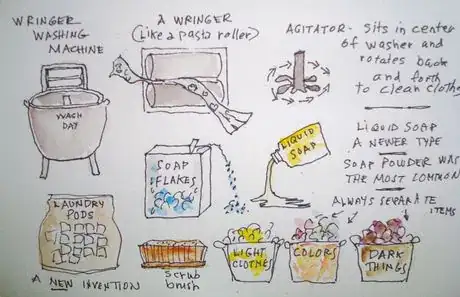 Image titled Morethngsneeded