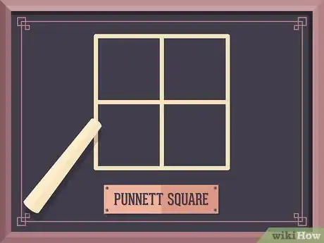 Image titled Use a Punnett Square to Do a Monohybrid Cross Step 2