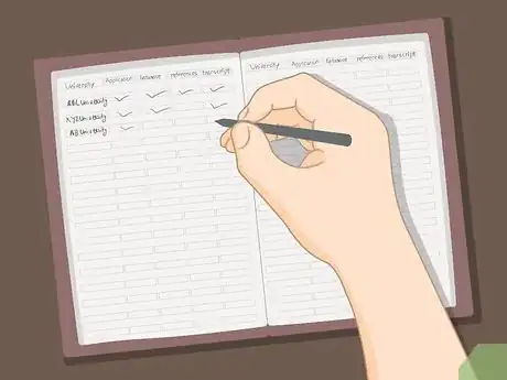 Image titled Get a Master's Degree Abroad Step 4