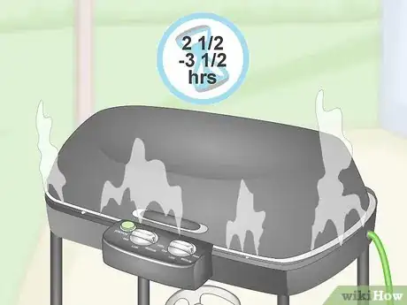 Image titled Smoke Turkey Legs Step 13