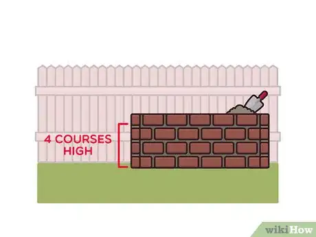 Image titled Build an Outdoor Barbeque Step 8