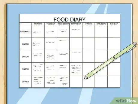 Image titled Lose Stress Weight Step 5