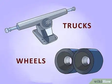 Image titled Choose a Longboard Step 7