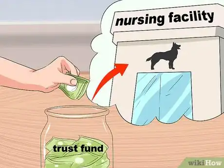 Image titled Choose Between a Pet Protection Agreement and a Pet Trust Step 12